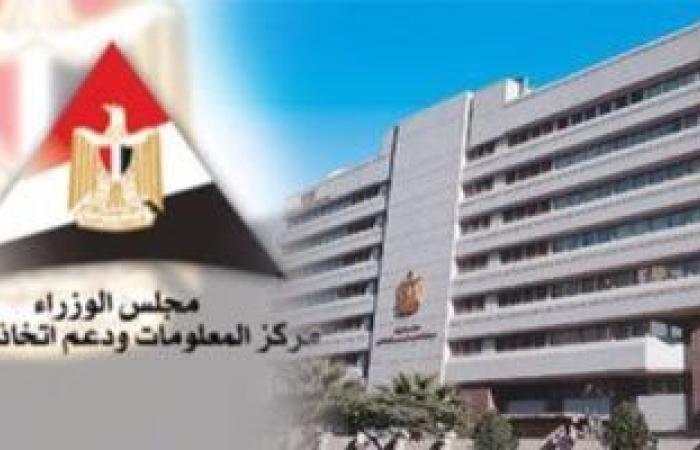 يبيب مركز معلومات الوزراء يستعرض آليات التعامل مع منصات التواصل الاجتماعى ئ\ئ